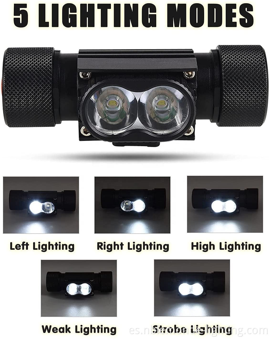 led travel headlamp